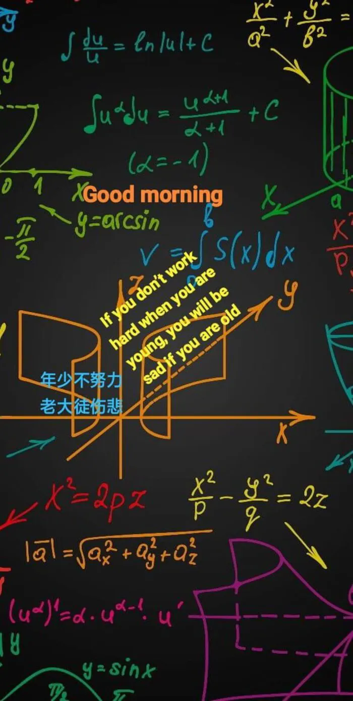 ảnh nền công thức toán học