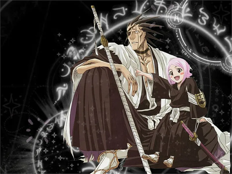 Khám phá ảnh kenpachi zaraki thu hút